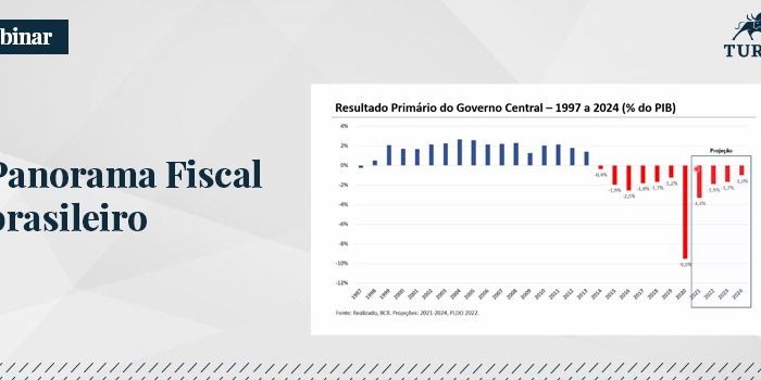 O Panorama Fiscal do Brasil
